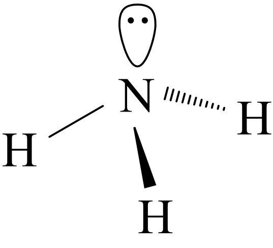 Dạng hình học của phân tử ammonia olm.